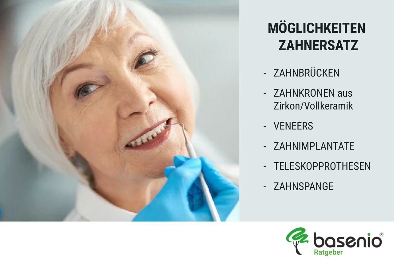 Grafik M&ouml;glichkeiten Zahnersatz
