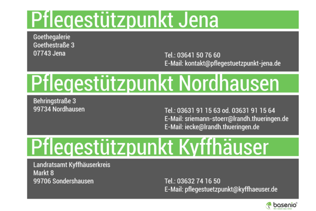 Pflegest&uuml;tzpunkt