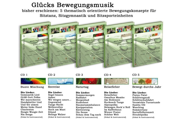 Bewegungsmusik, Ralf Glück +++ Nur in Verbindung mit Ralf Glück verwenden +++