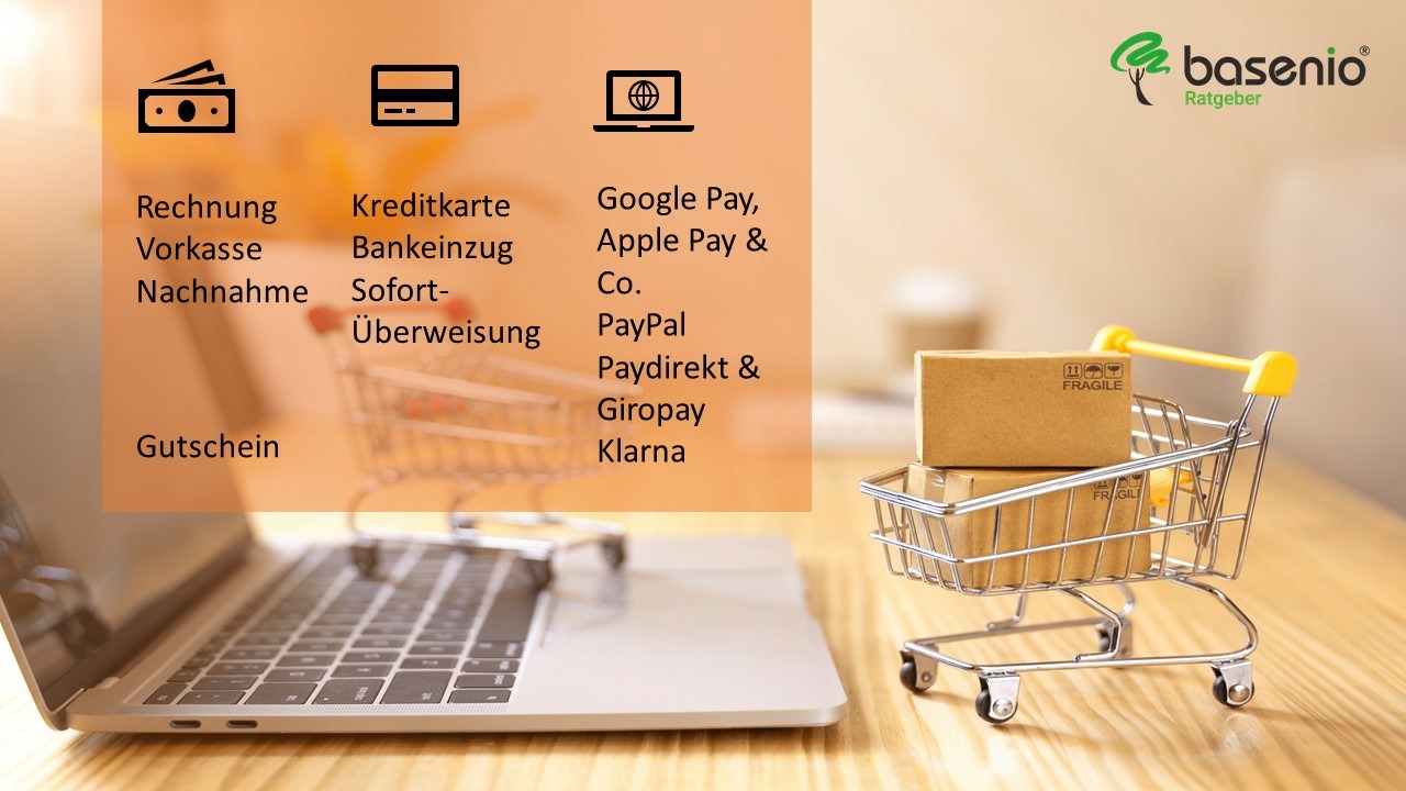 Bezahlen im Internet
