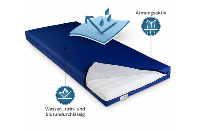 Wasserdichter Matratzenbezug