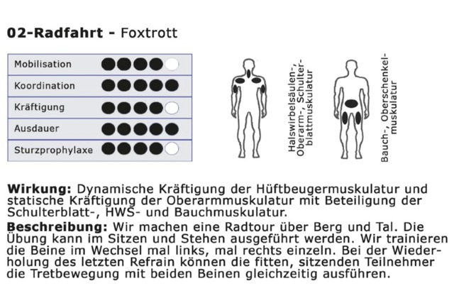 Bewegungskonzept, Ralf Glück +++ Nur in Verbindung mit Ralf Glück verwenden +++
