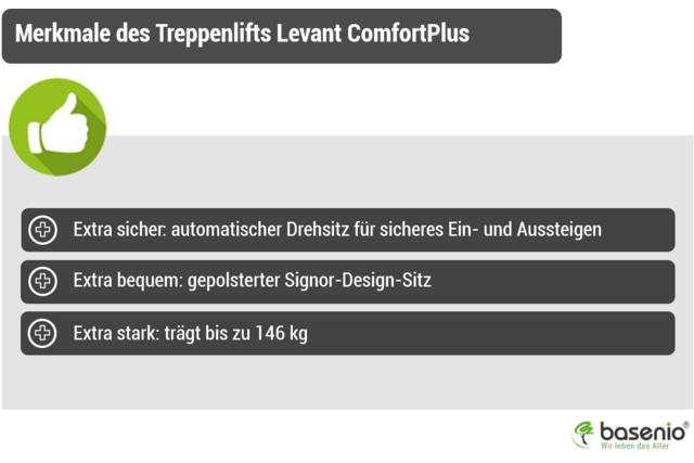 Treppenlift, Levant ComfortPlus, TK Home Solutions